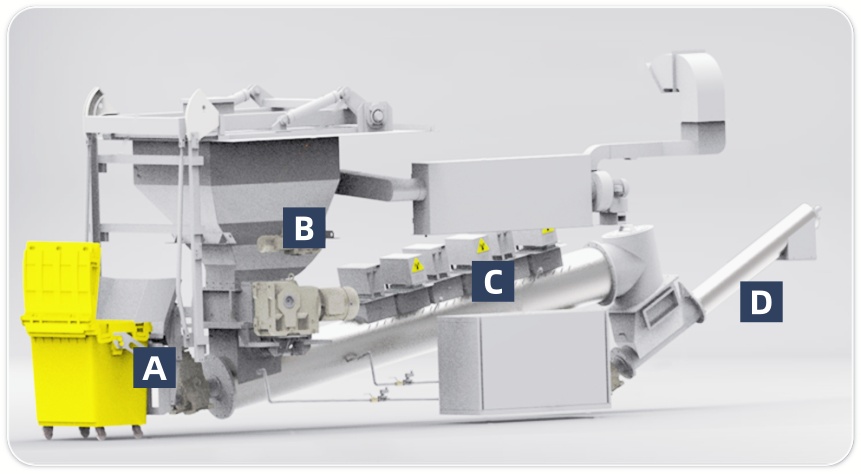 process of medical waste sterilization
